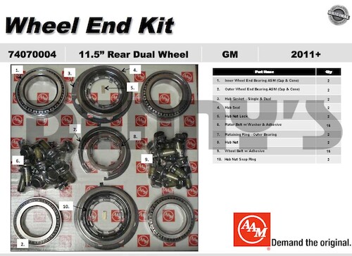 AAM Wheel Hub Kit. GM 11.5" DRW, 2011-2018 7407004